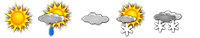 The weather forecast: Val Gardena / Gröden